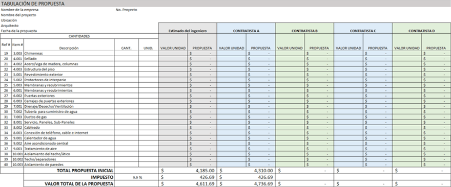 Plantillas gratis de Excel para proy. de construcción